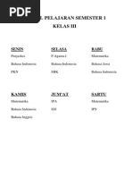 Surat Pengantar Penempatan