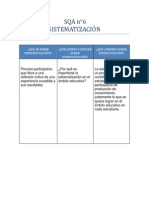 SQA N°6 Sistematizacio N