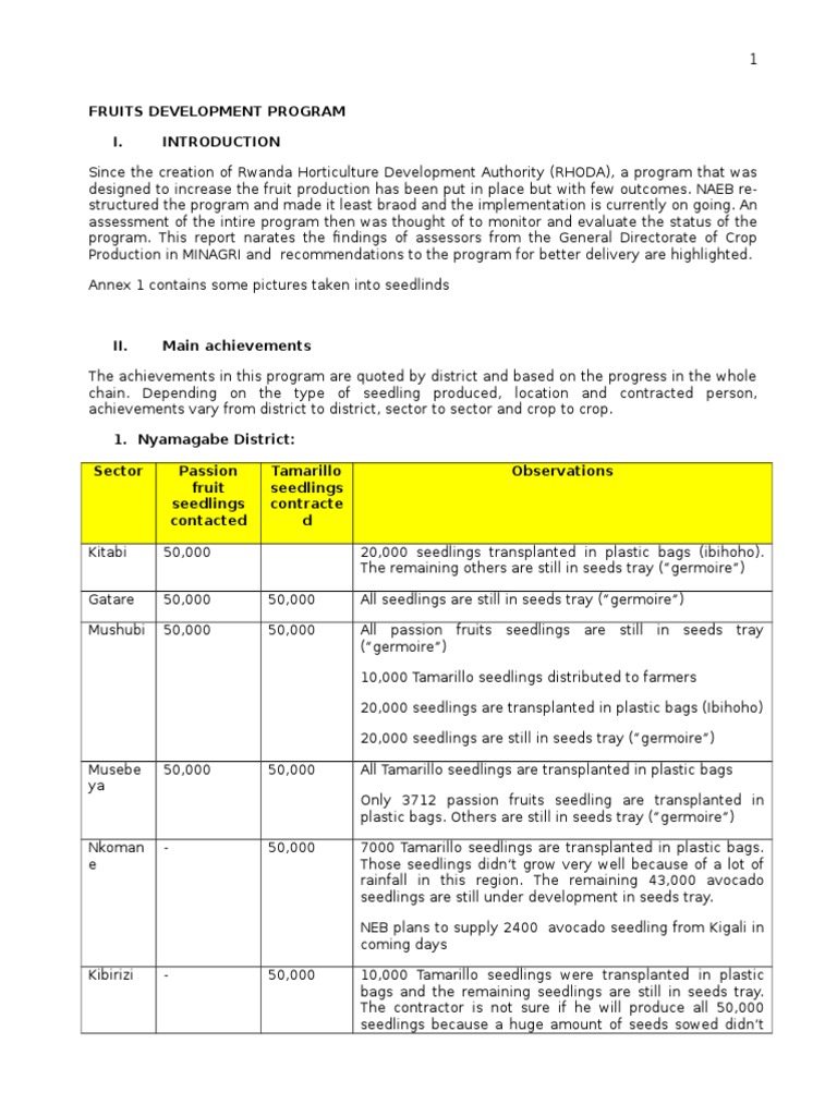 Rwanda Fruit Development Program Report | PDF | Plant Nursery | Seed