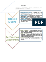 TEMA IV. Tanatología Forense