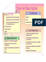 Gsm Channel