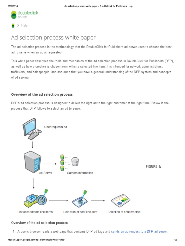 Ad Selection Process White Paper - DoubleClick for Publishers Help | Http  Cookie | Ad Sense