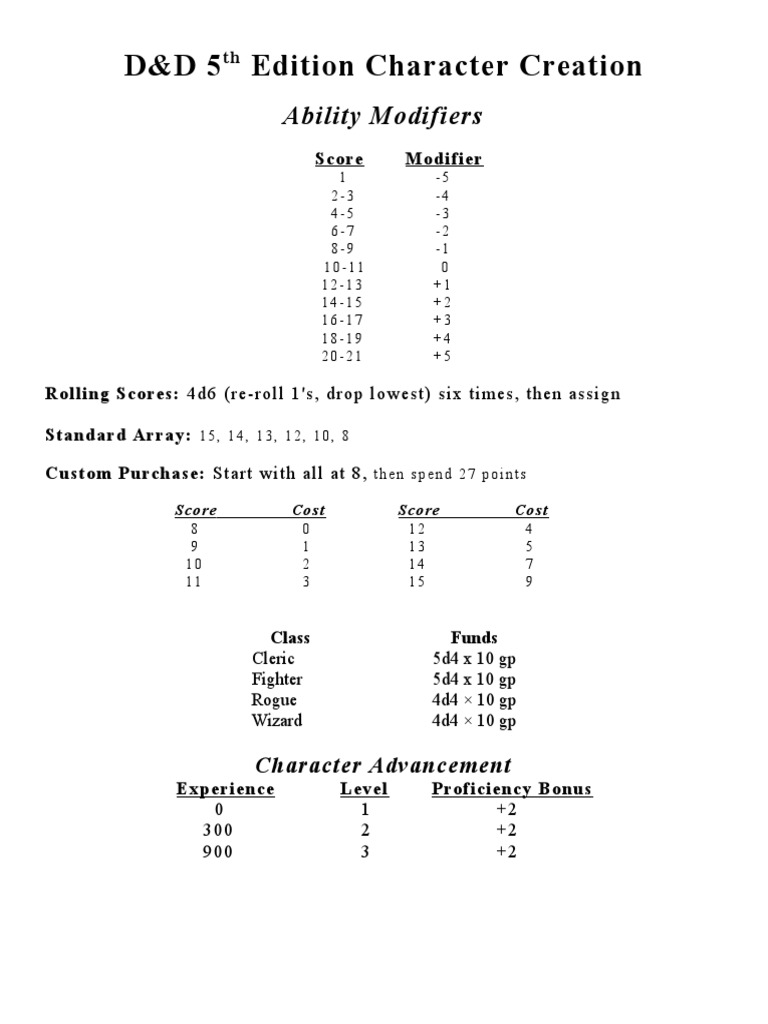 Character Advancement 5e