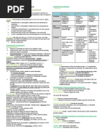 CMS - Resumao Bloco IV