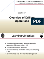 Overview of Drilling Operations