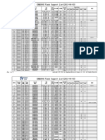 CBM209X Flash Support List(2013!04!07)