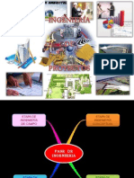 Fase de Ingenieria Mapas Mentales