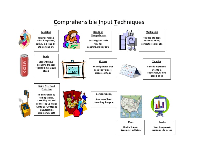Teaching with Comprehensible Input | PDF