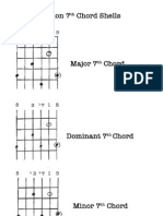 7th Chords 2nd Inversion Guitar