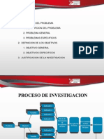 Investigacion