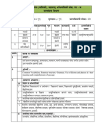 MPSC Mechanical Engg Syllabus