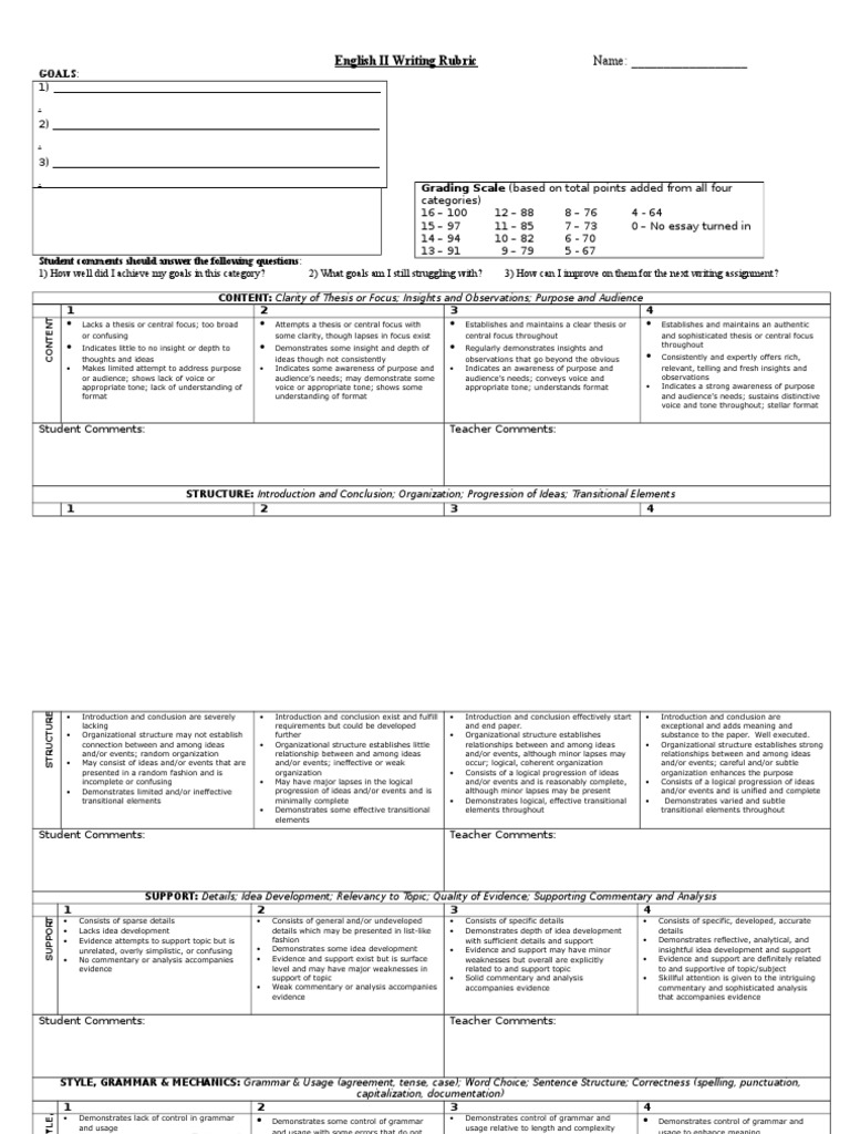English II Writing Assessment Rubric | PDF | Sentence (Linguistics ...
