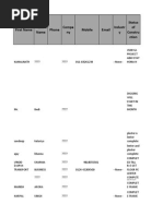 Delhi Premium Construction