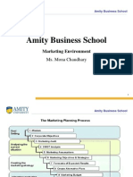 Amity Business School: Marketing Environment