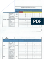 Procedimiento para Cargue y Descargue