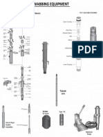 Swabbing Equipment