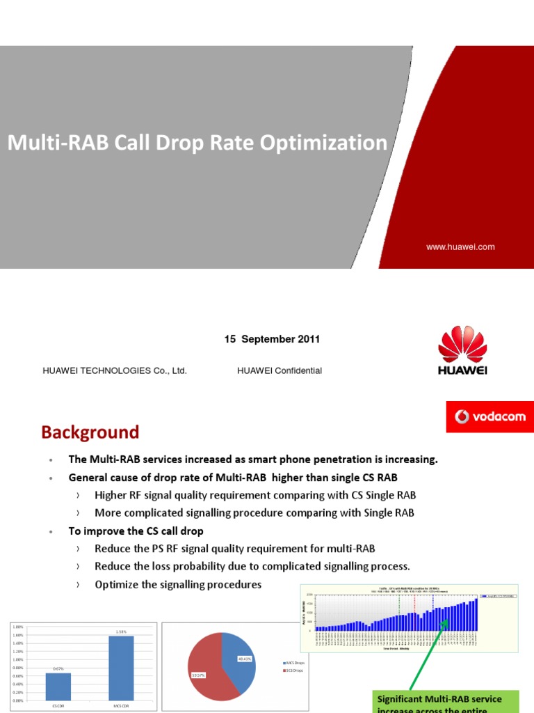 Multi-RAB Call Drop Optimization v1.1 | PDF