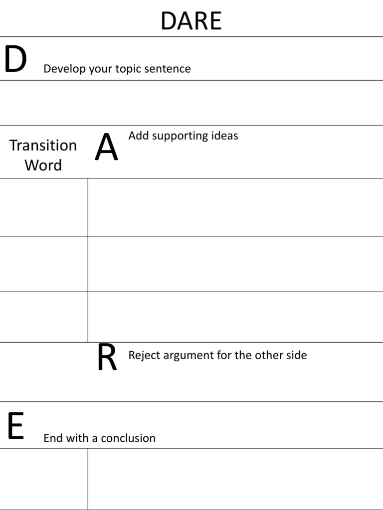 Dare Graphic Organizer | PDF