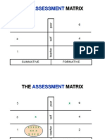 Use of the Assessment Matrix