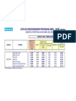 Lista de Precios ABRIL Sinotruk - Concesionarios Provincia