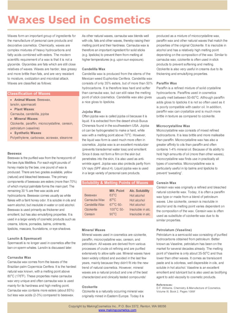 28 Waxes Used in Cosmetics PDF PDF Wax Petroleum