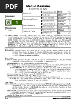 Losaguacates Y2014 Caballos Deportes