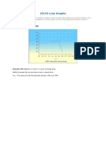 IELTS Line Graphs