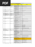 Download ApprovedMFR List of ADMA by Derrick Benson SN235132947 doc pdf