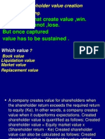 Shareholders Value Creation