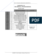 Chemistry - Xii Class Pre-Medical / Pre-Engineering: SAT SUN