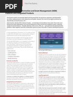 Arcsight SIEM