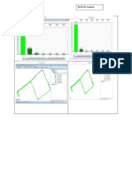 RSCP For Ue 1 RSCP For Scanner