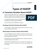 Different Types of HAZOP