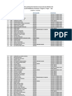 Lista Candidati III