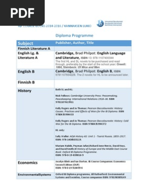 Ib Course Books 2 Educational Assessment And Evaluation Teaching Methods Materials