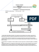 Actividad de Profundización - Cuarta Semana de Vacaciones