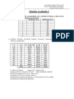 Estimación de modelos econométricos con MCO