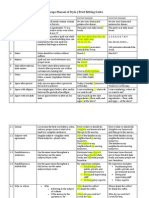 Chicago Manual of Style Editing Guide FINAL