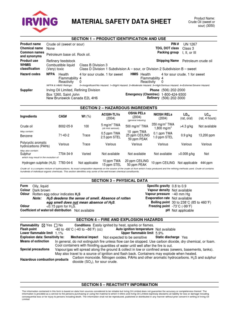 MSDS 1 Crude Oil Typical Combustion Benzene