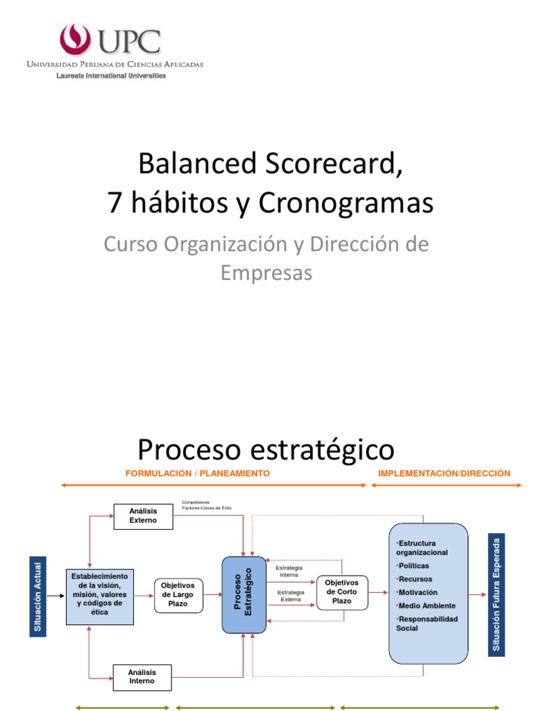 Balanced Score Card y Otros | PDF | Planificación | Business