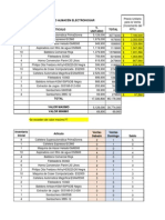 Inventario Almacen Electrohogar