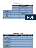 Nama Perusahaan Alamat Perusahaan No Contac Keterangan: Control Sheet Sponsorship