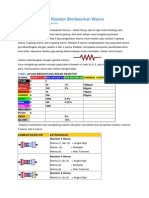 Cara Menghitung Resistor Berdasarkan Warna