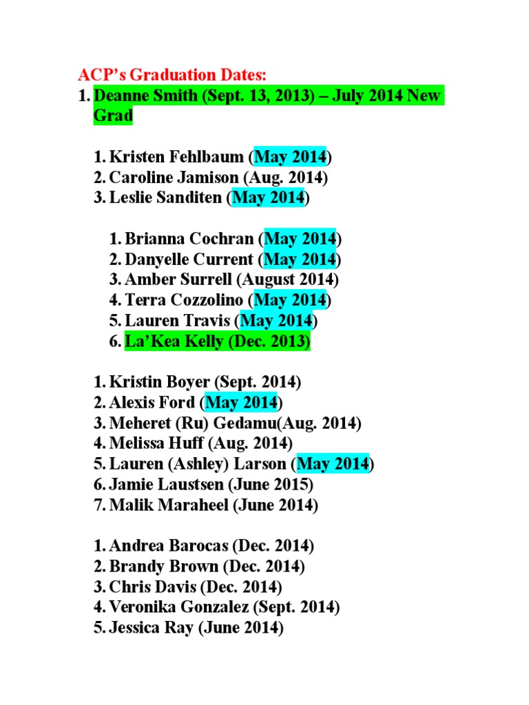 ACP Graduation Dates 2014-2015 | PDF | Travel