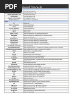 Windows 7 Keyboard Shortcuts