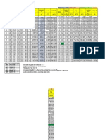 Tabla de Laminacion