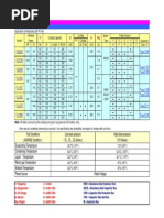 Domestic Refrigeration Compressor Selection Chart | PDF | Food Science ...