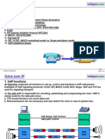 Voice Over IP