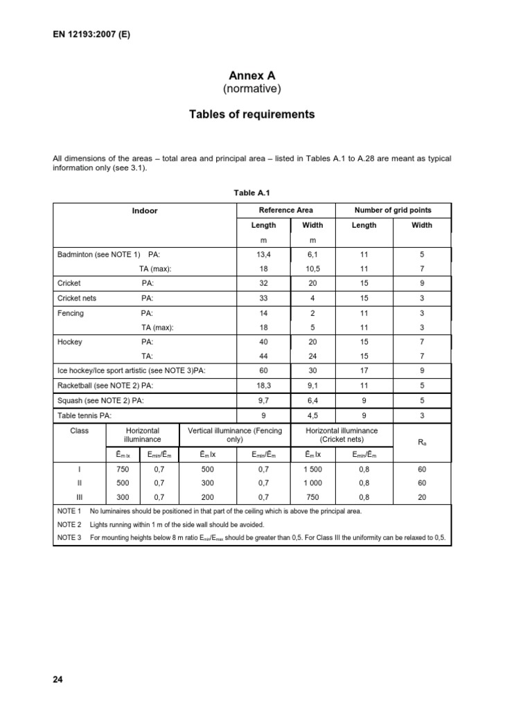 Sports Lighting Lux Level PDF Track And Field Gymnastics