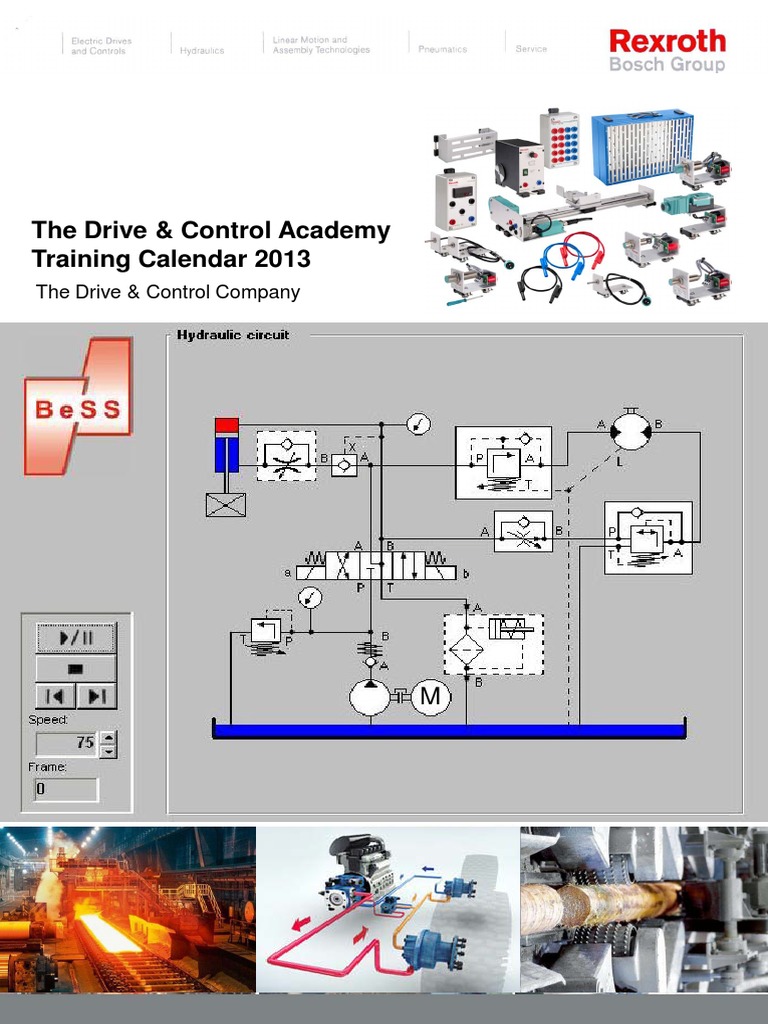 Bosch Servo Valves Service Manual